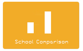 School Comparison