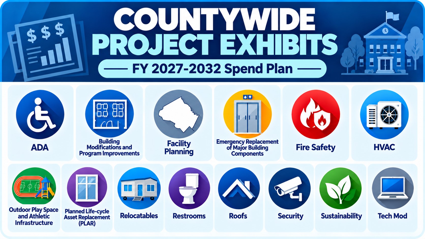 CIP Exhibits